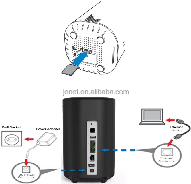 Linksys FGW5500 5G WiFi 6 AX5400 Router Qualcomm SDX62 Supports 5G Network CA Home Used - Image 6