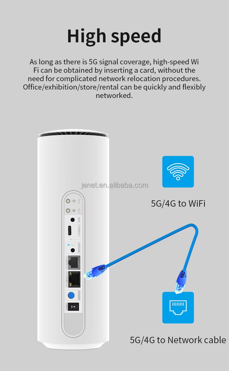 Brand New Product NR500 4000mAh Battery 5G CPE Router SIM Card Slot Dual Band WiFi 6 Gigabit Wireless Repeater Indoor Hotspot LTE Universal Router - Image 9