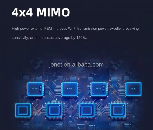 FiberHome 5G CPE Pro LG6851F WiFi 7 Router BE7200 Dual 2.5G Ethernet Ports NFC 4G LTE Cat19 Wireless WiFi 5G Sim Modem 4x4 MIMO - Image 8