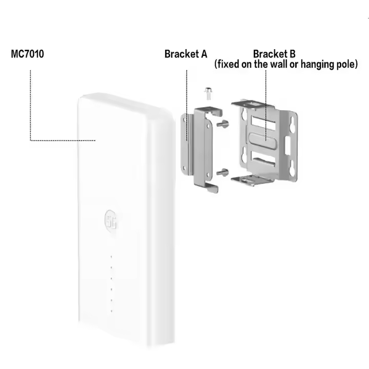 ZTE MC7010 5G Outdoor Router NR NSA SA Qual Comm 5G SDX55M Platform N1/n3/n7/n8/n20/n28/n38/n41/n77/n78/n79 5G CPE Rout - Image 5