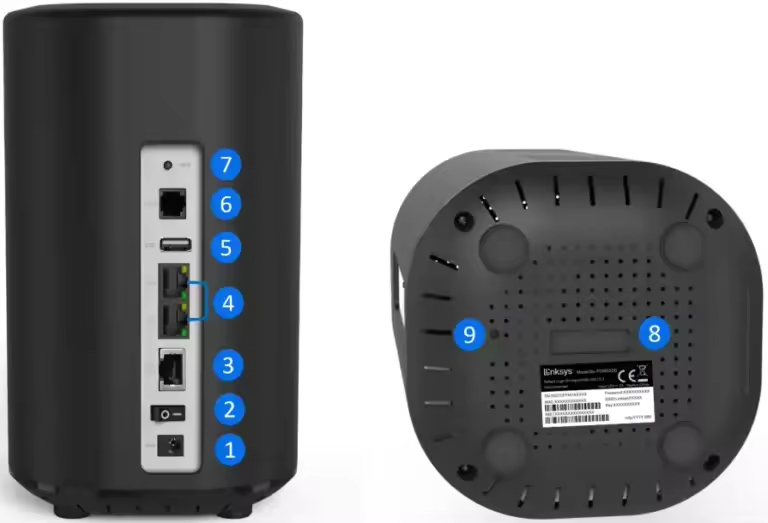 Linksys FGW5500 5G WiFi 6 AX5400 Router Qualcomm SDX62 Supports 5G Network CA Home Used - Image 3