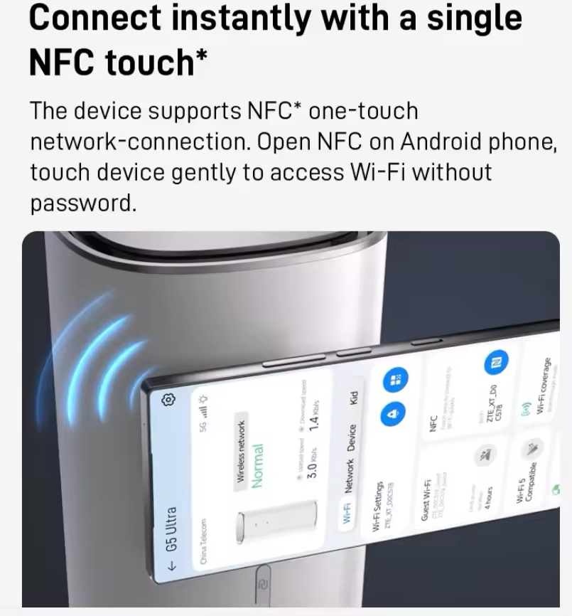 ZTE G5 Ultra MC8531 5G AI FWA Indoor CPE Router WiFi 7 BE19000 Wireless Router - Image 4
