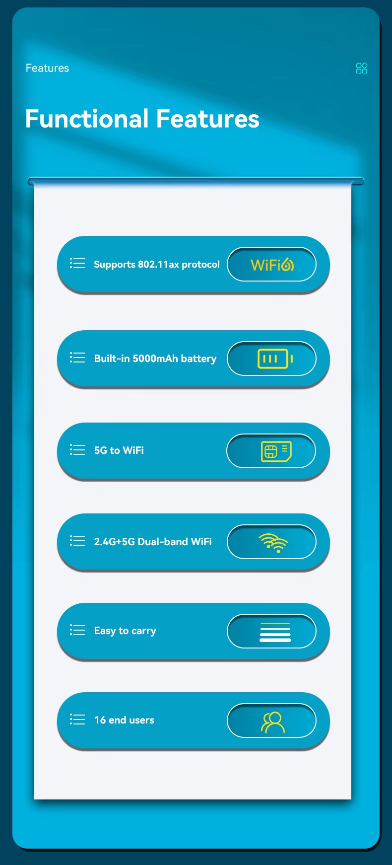 5G Mobile Hotspot Supports Band N71/N41 WiFi6 T-Mobile & Metro Compatible HG6877 Gigabit Dual-Band Wireless SIM Card Router Portable Hotspot - Image 6