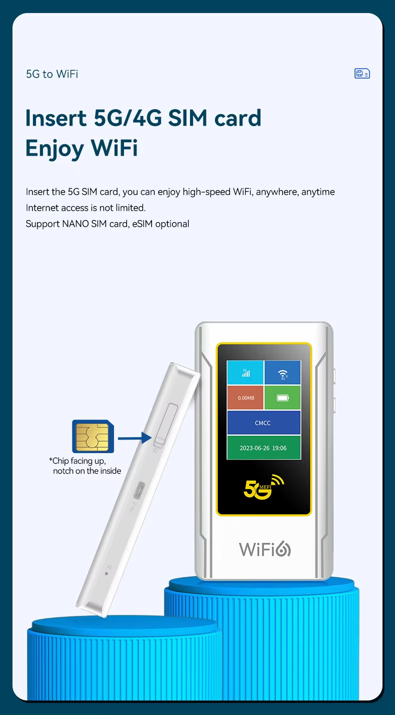 5G Mobile Hotspot Supports Band N71/N41 WiFi6 T-Mobile & Metro Compatible HG6877 Gigabit Dual-Band Wireless SIM Card Router Portable Hotspot - Image 7