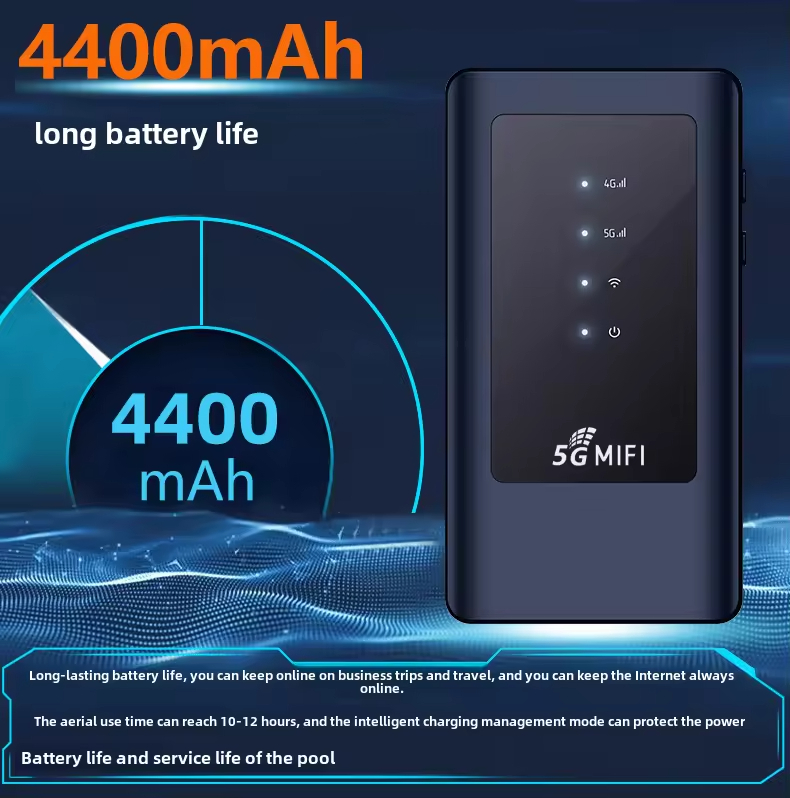 Jenet Pocket 5G Hotspot Compact Travel Router All Day Battery Wireless Router MiFi 5G WiFi6 Mobile Router Mini 4G/5G Wireless Router with SIM Card Slot 5g Hotspot - Image 9